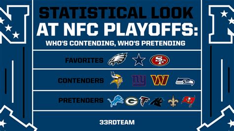 nfc nfc east standings|nfc east schedule and standings.